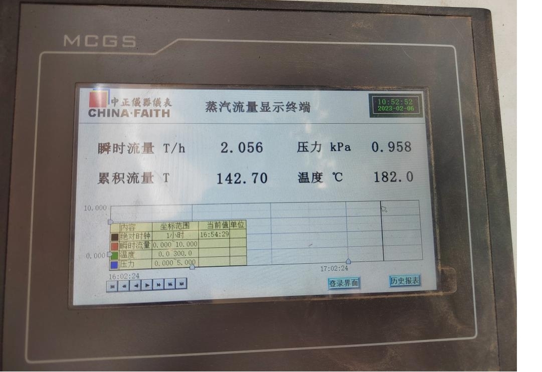 花花牛丨河南花花牛乳業(yè)集團(tuán)鄭州分公司“集中供熱”項目成功投產(chǎn)！