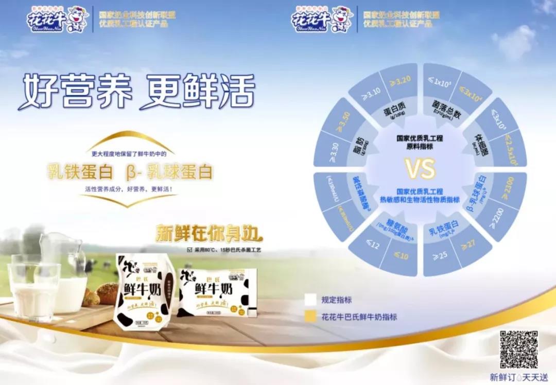 花花牛輕覺上市暨優(yōu)質(zhì)乳工程認證發(fā)布會，盛大啟幕！